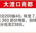 尼玛，得了，新世纪和重百春节联合做促销了，哪哪都一样_5
