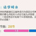У԰ʮѧרҵаǹ_2