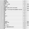 西南医院试管婴儿经历_4