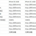 ƻiPhone5C5S iPad Airminiԣ2013
