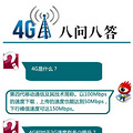 Ӫ̻4G ǰ˾4G