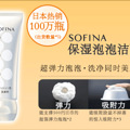 SOFINAèٷ콢ÿµĻ治