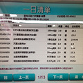 宝宝新生儿肺炎，儿童医院住院7天，总算出院了！_0