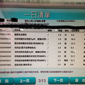 宝宝新生儿肺炎，儿童医院住院7天，总算出院了！_5