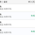 有木有人能看懂天猫宝这个2分钱是神马意思？