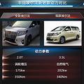 ȫ°2.0T ۼۻµ_3
