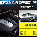 ִ1.6T ͺĽ10%_1