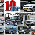 ;Ȼǹھ 2014SUVTOP10