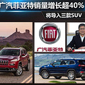 40% SUV