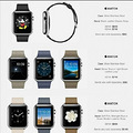 12Ԫ apple watchۼع