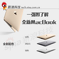 һͼ˽12ȫMacBook~ 