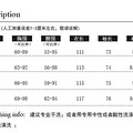?1?6 重工叠纱仙仙连衣裙 ?1?6 前身U型下摆_0