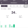 火烧眉毛必须瘦出新高度【大小胖Fit Club新娘减肥日记】_1