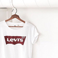 $10.5쵽ˣһ Levi's ҵ°T_0