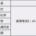 2017荣昌中考考试时间安排，2017荣昌中考考试时间？