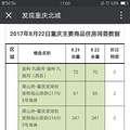 龙湖舜山府怎么了？龙民不给力啊