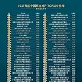 2017йҵزTOP100񵥣Ҿе鰡
