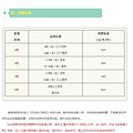 2300成为历史，不交2300，以后就这样收费了_2
