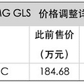 �����Ǽ��ˣ��ܹ�˰Ӱ�� GLE/GLS����Ƿ�13.5��_0