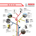 500元买原装进口净水器（活动已结束）_2