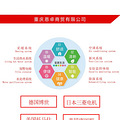 500元买原装进口净水器（活动已结束）_5