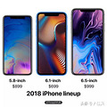 3iPhone۸ع⣡Ȼôˣ_1