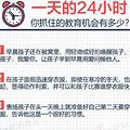 24ӵƬʱ_0