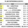 为什么逃犯偏偏爱看张学友的演唱会？_3