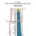 2018J.D. Power泵棬³2_1