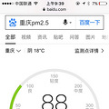pm2.5ǺͰٶȵĲ_4