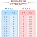 2018޶ɶܻӭ_2