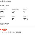 被神化的宇宙中心照母山，是重庆楼市的太阳还是黑洞？_4