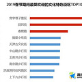 2019ڳԤⱨ¯_4