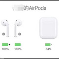 ɽկAirPods3001000_5