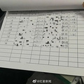 韦博英语成都多个校区均宣布停业，重庆的店，昨天也跨了！_5