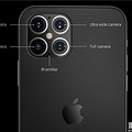 iPhone 12Ⱦͼͷ˳۶