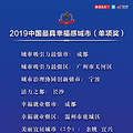 2019йҸга񵥳¯ļ