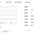贷款买房，利率5.88%，提前还贷划算吗？