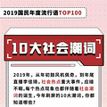 2019TOP100ǿ侹ǡ_1