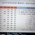 ѧ˼ҪСǵ90%_4