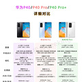 ΪP40ϵйڼ۸ڹPro+ 7988Ԫ_0