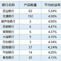 政策福利，谢绝推销。最近各大新闻都在说的小微企业的专项资金