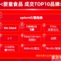 ��è618����ս����ĸӤ����Ʒ�Ƴɽ�TOP10����_0