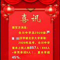 ϴѧ2020ϲرʳ45%ѧУ