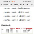 小升初考不上七龙珠就不读了？还有四小金刚呢_5