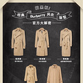 úڰ壡Burberry¸ְʹ_4
