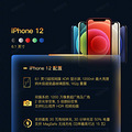 iPhone12_3