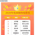 2020ַгɽTOP10С¯_0