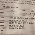 套内100平轻法式装修，把喜欢的一切装进家【2021日立装修日记】_0
