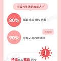 ɶżHPVԤԼԤԼ_4